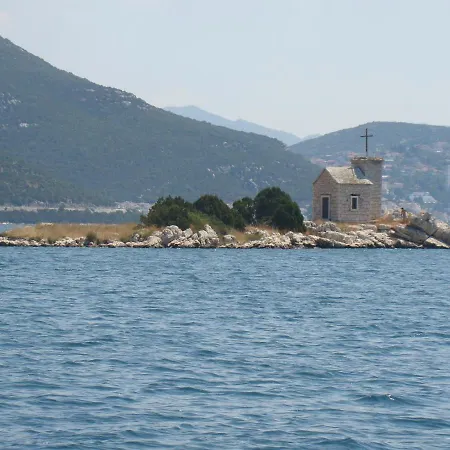 Sunny Dubra Klek